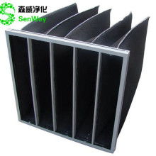 2019初效過濾器價格 報價 初效過濾器批發(fā) 第6頁 過濾網